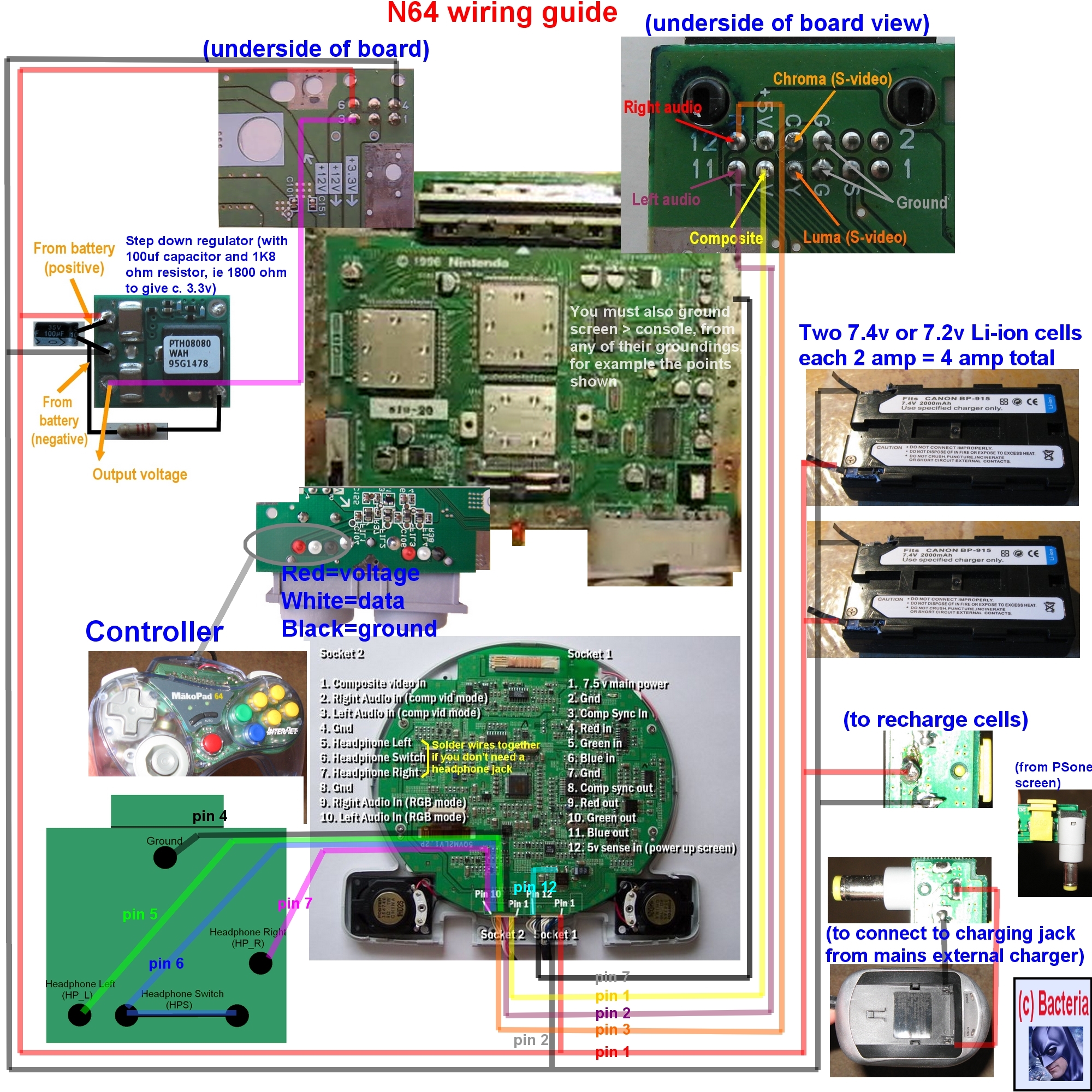 n64-wiring-guide1.jpg