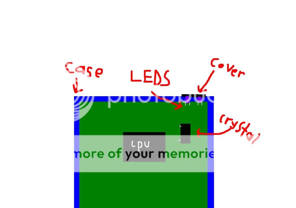 GBCdiagram.jpg